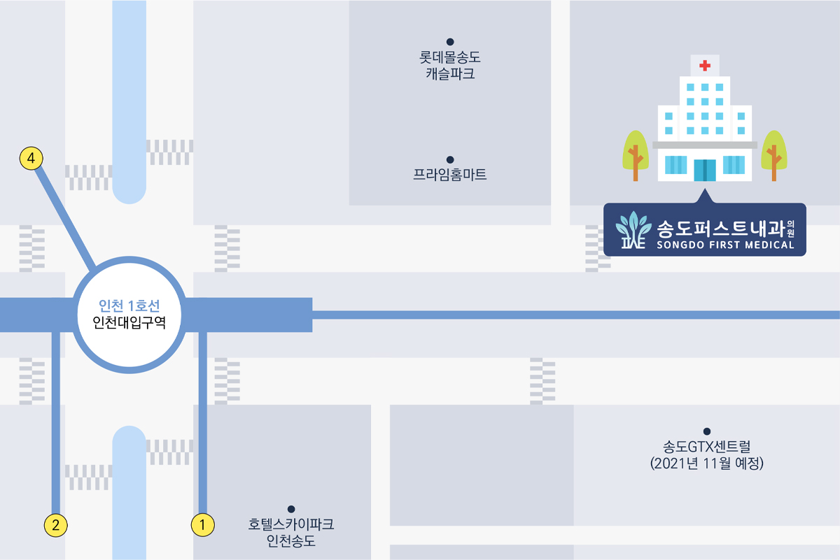인천광역시 연수구 하모니로 158, 송도타임스페이스 B동 4층 401,402,403,404,405호 (송도동)